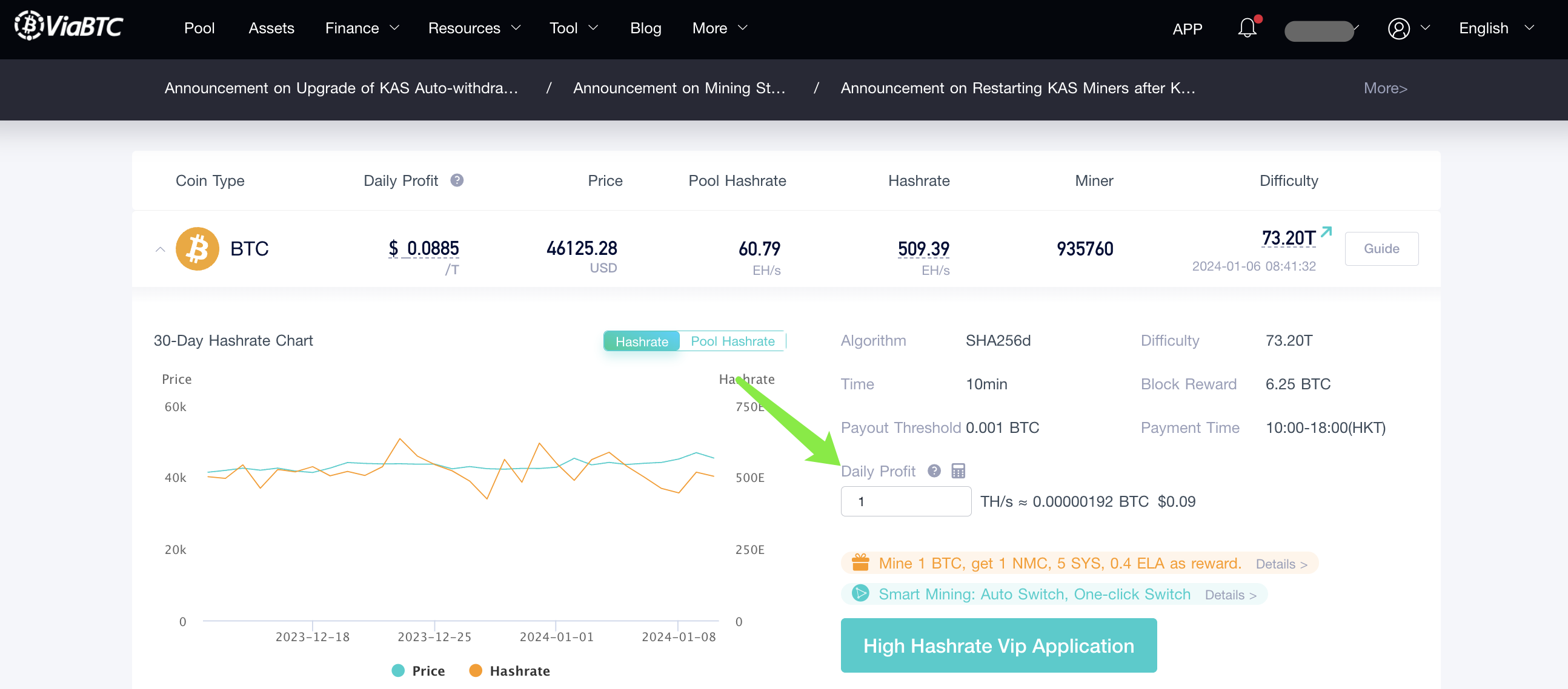 BITMAIN AntMiner KS3 profitability | NiceHash