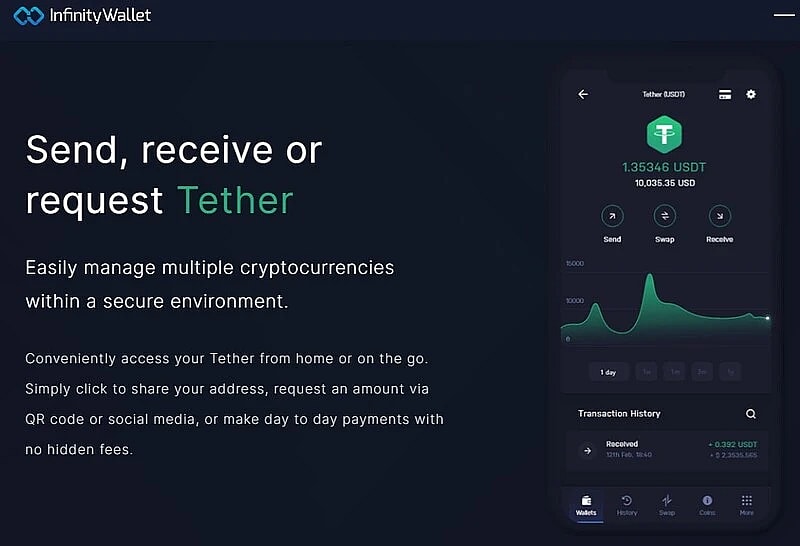 Tether USD (TRON) (USDT) Wallet - Buy Crypto in NOW Wallet