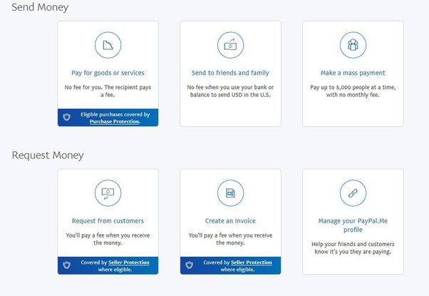 PayPal Consumer Fees - Transaction Fees | PayPal UK