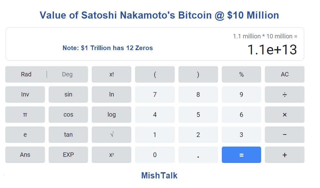 Satoshi Converter/Calculator - Convert BTC or Satoshi to USD, EUR, AUD