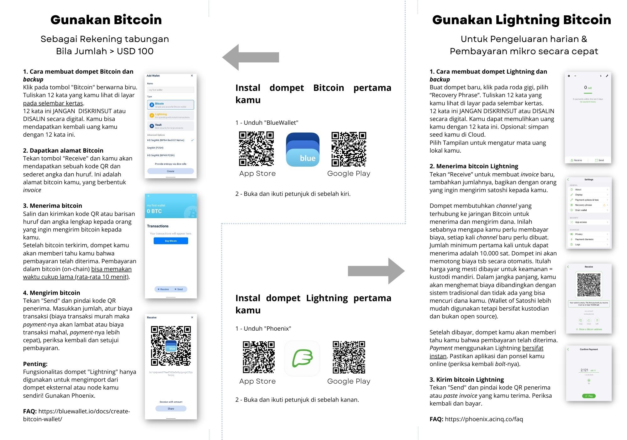 Dompet Bitcoin dalam Bahasa Indonesia (BTC). Buat Dompet Bitcoin. Situs resmi.