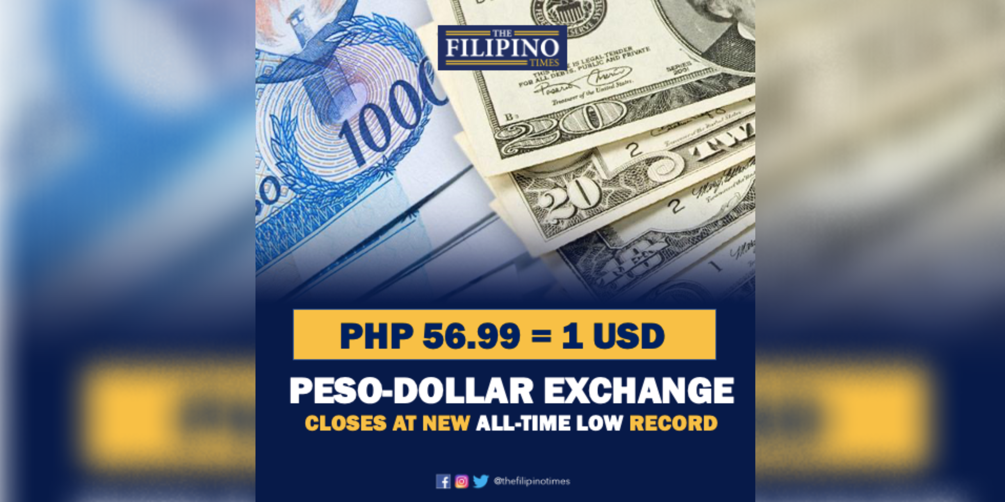 PHP in USD ( Philippine Peso to United States Dollar)