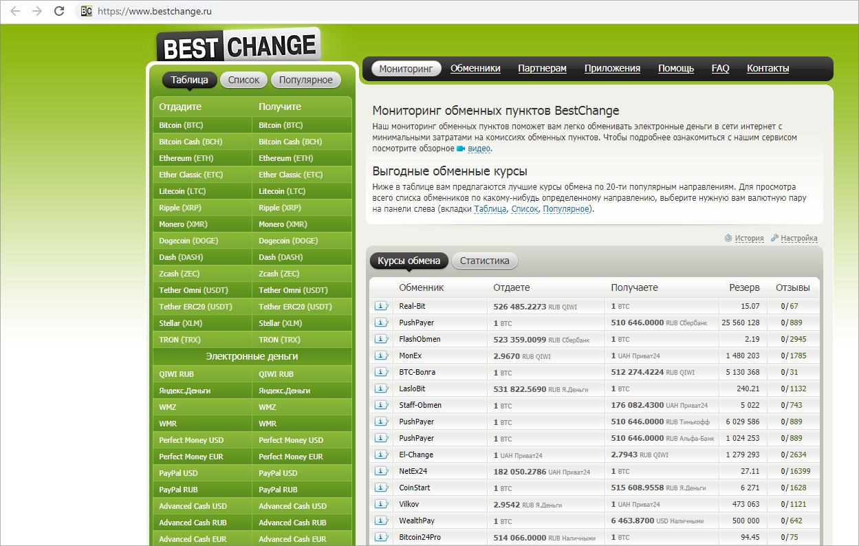 Мониторинг обменников - продать, купить или обменять криптовалюту!