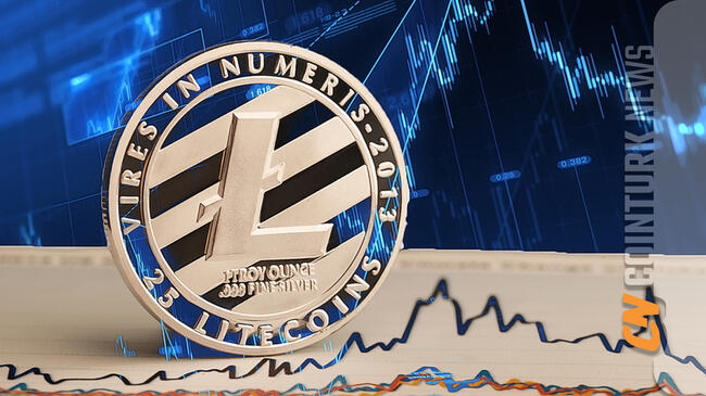 Litecoin Cash price today, LCC to USD live price, marketcap and chart | CoinMarketCap