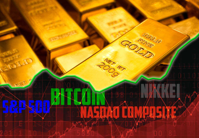 Bitcoin Gold (BTG) Price Prediction - 