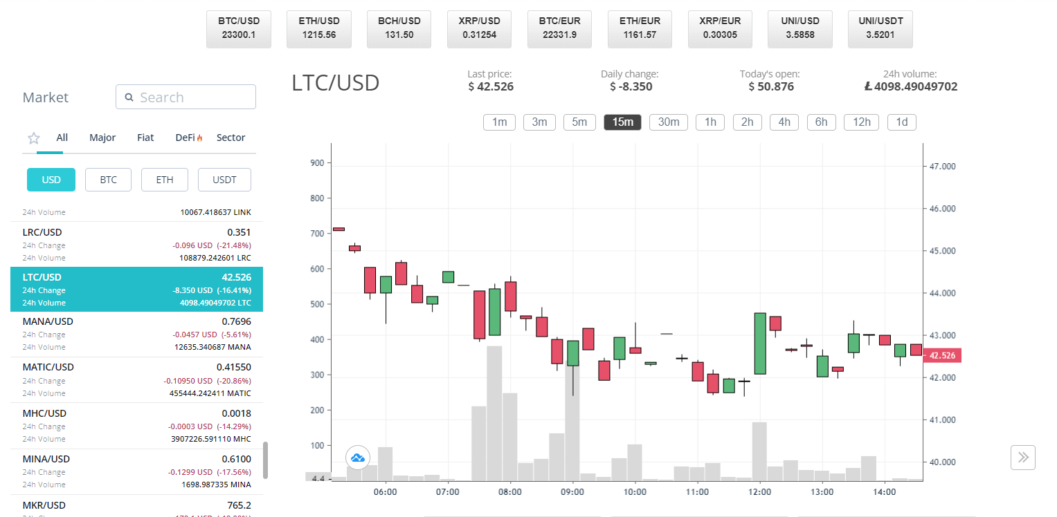 Mining Calculator | coinlog.fun