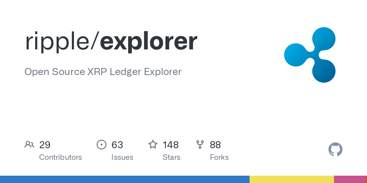 Ripple Block Explorer - CryptoGround