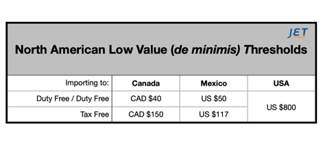 The Best Commission Free Stock Trading Platforms in Canada - Stocktrades