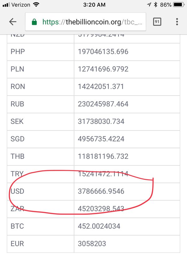 SCAM ALERT!!! THE BILLION COIN (TBC) - Exposing the Scam