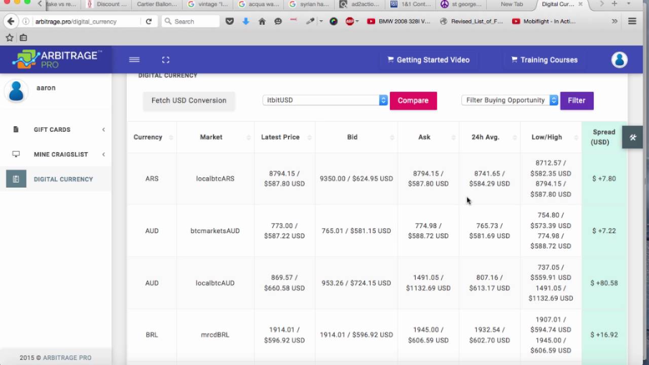 Cryptocurrency Trading Platform and Arbitrage Bot – PixelPlex