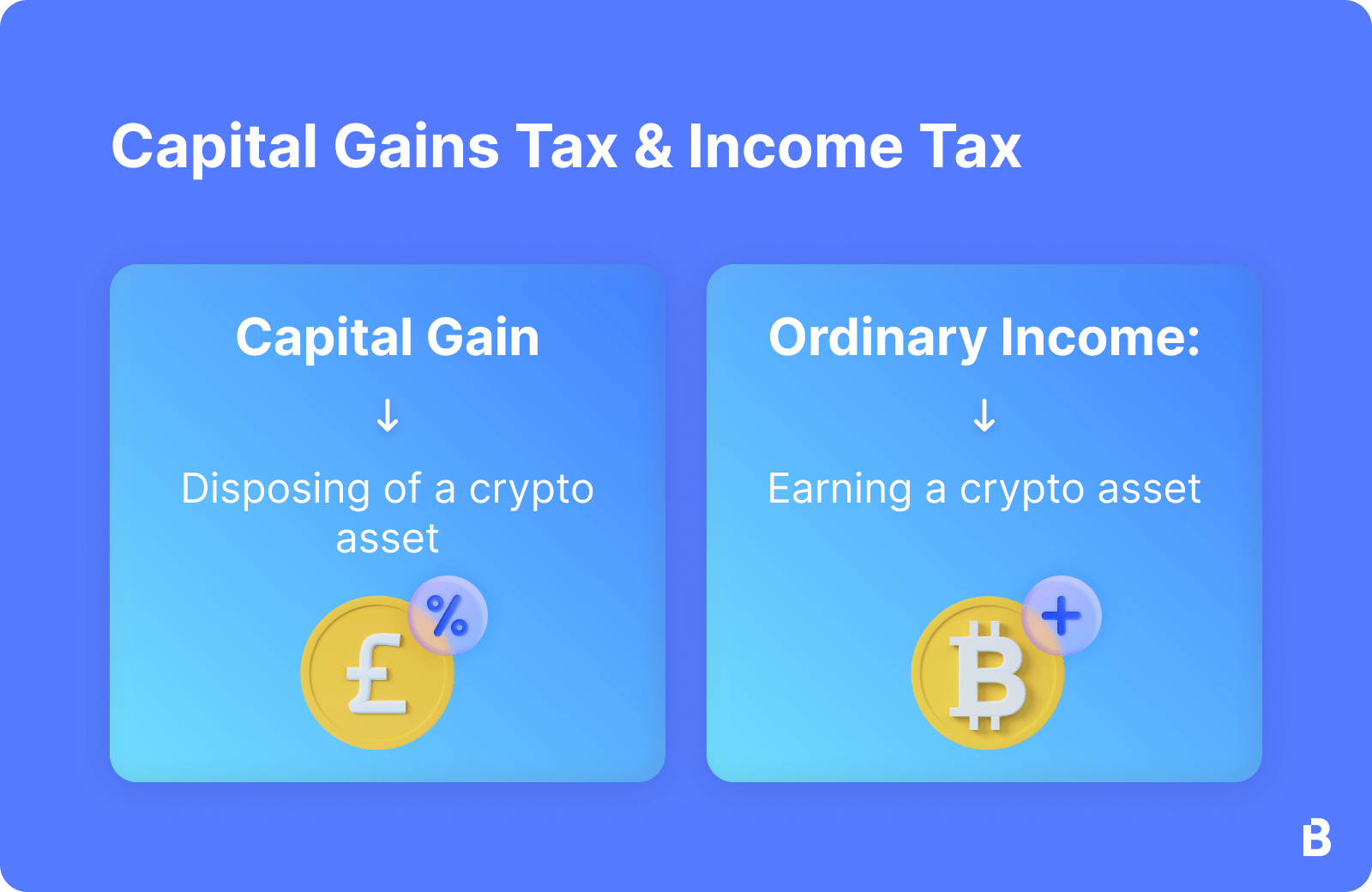 UK Crypto Tax Guide 