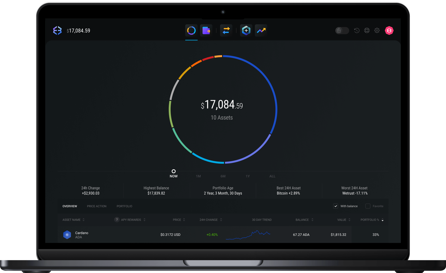 Cardano Wallet (ADA) | Secure ADA Wallet | Trust Wallet | Trust