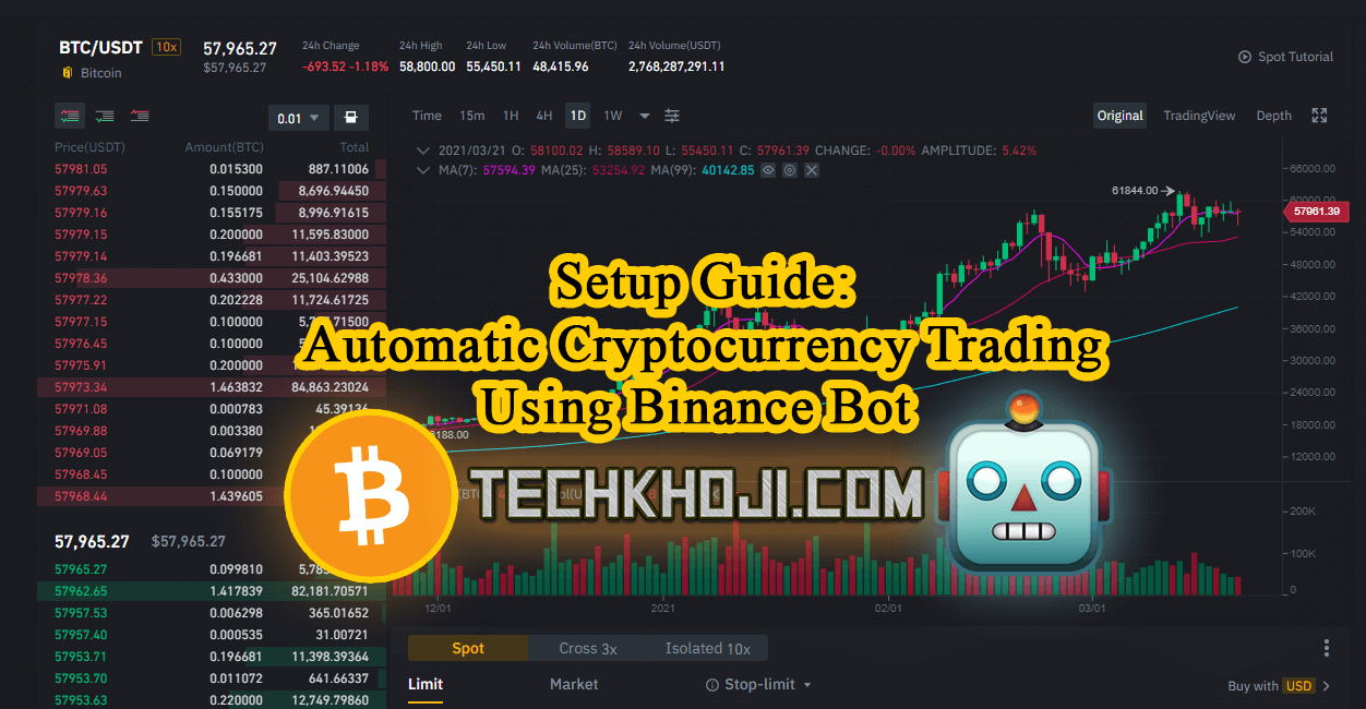 14 Best Binance Trading Bots in (Free & Paid) » WP Dev Shed