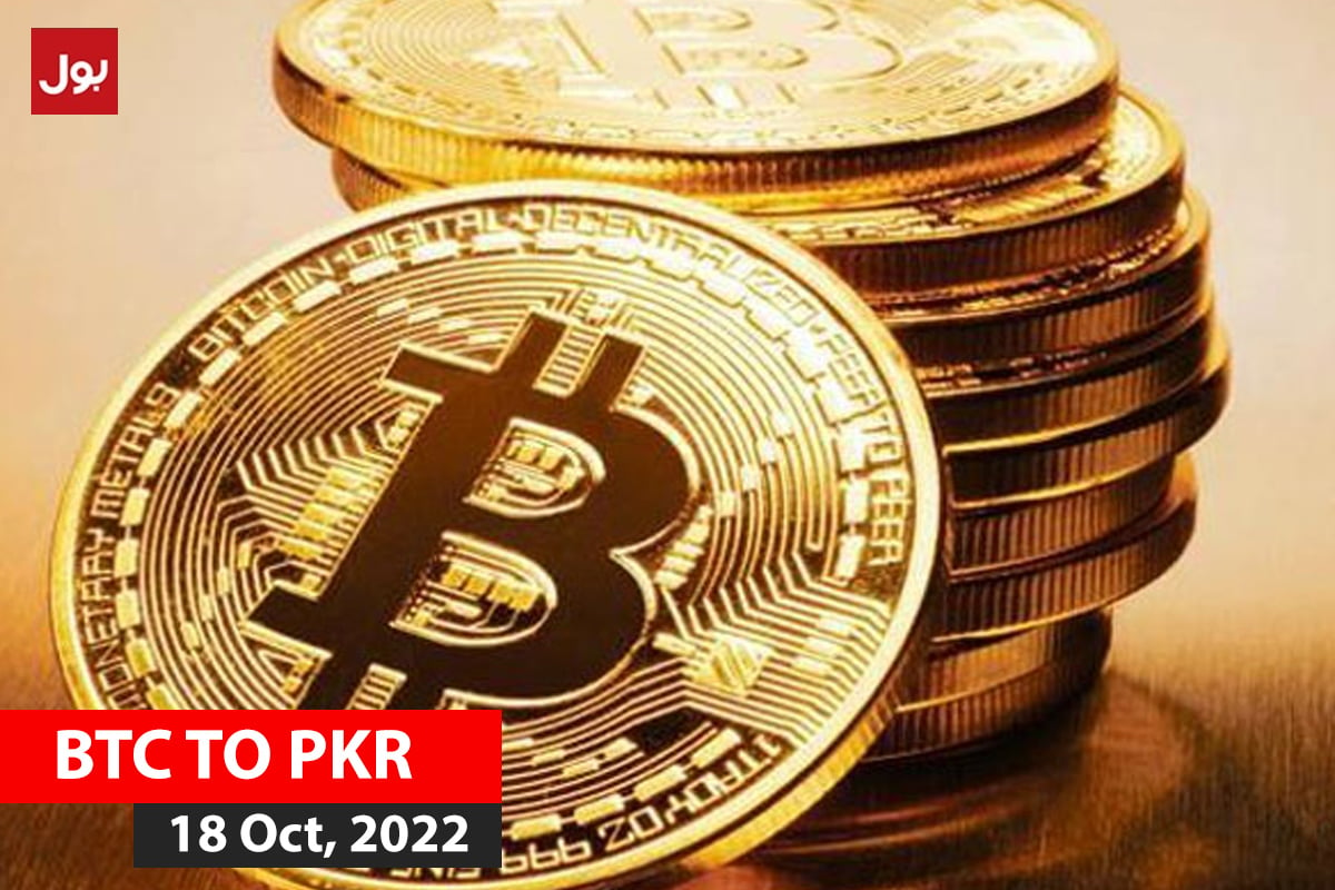 Bitcoin (BTC) and Indian rupee (INR) Year Exchange Rate History. free currency rates (FCR)