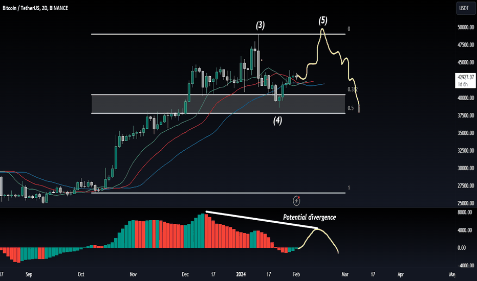 Neblio Price Prediction: How High Could NEBL Go?