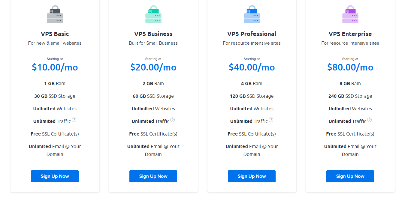 Web Hosting Price Guide 