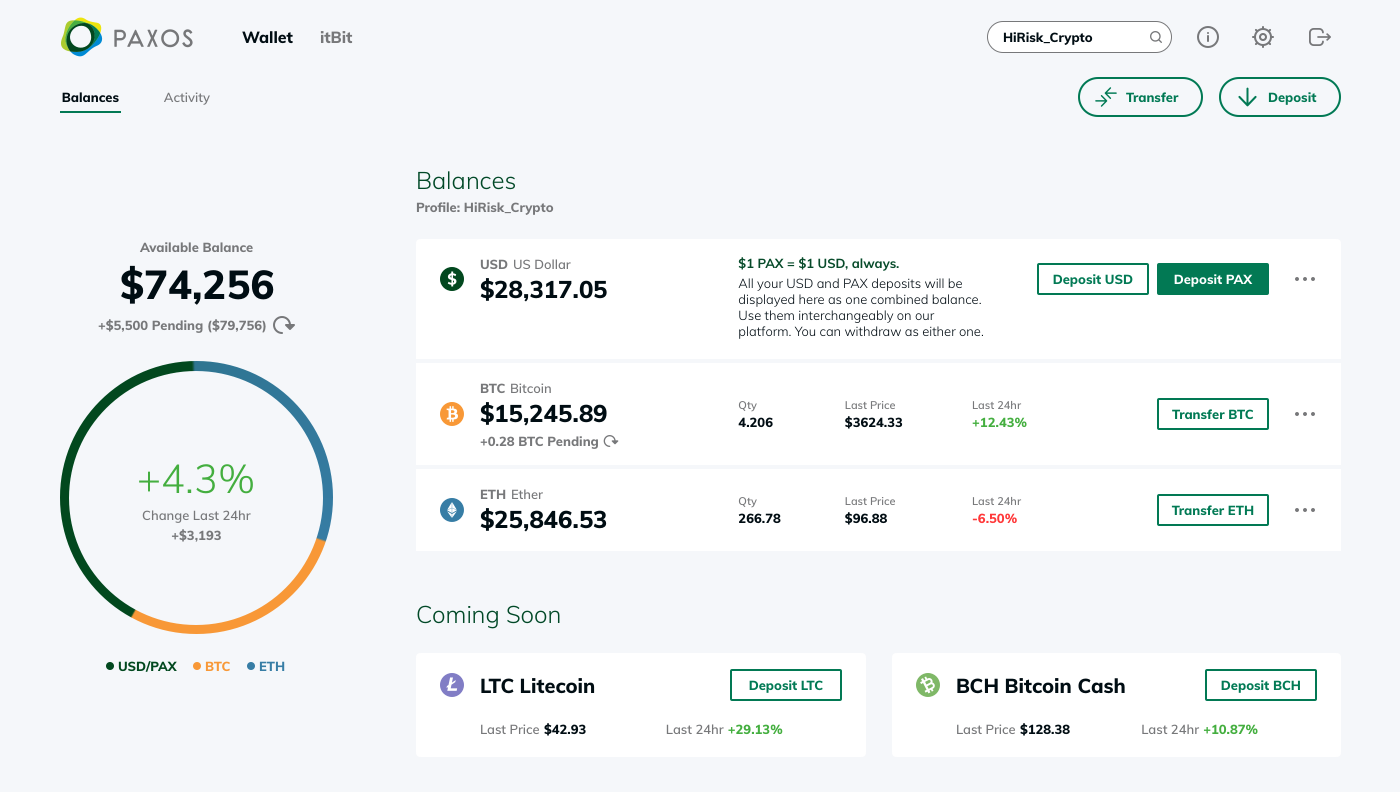 Pax Dollar USD (USDP-USD) Price, Value, News & History - Yahoo Finance