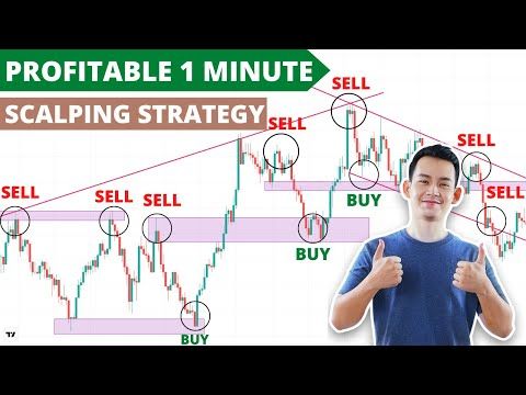 Easy To Follow 1 Minute Scalping Strategy | Guide