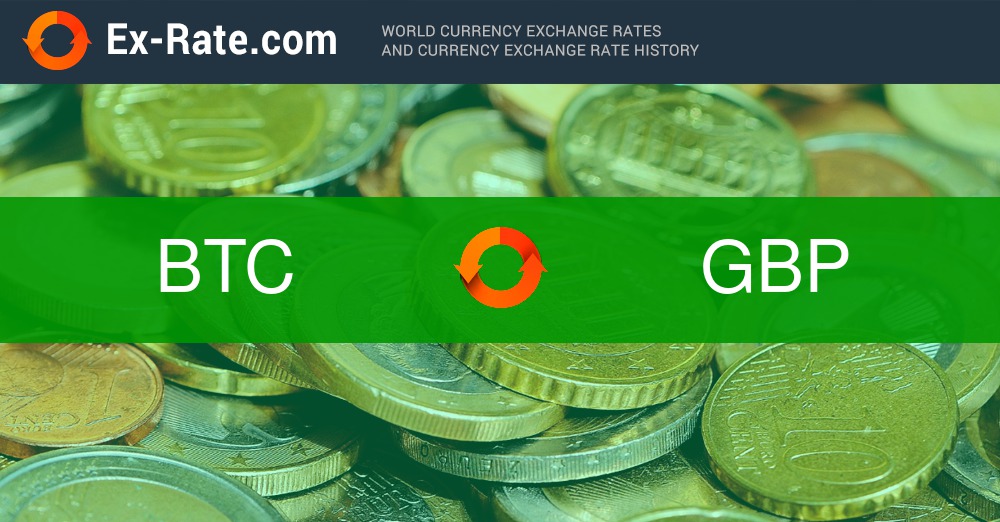 BTC in GBP Exchange Rates - Bitcoin British Pound Nilai Tukar