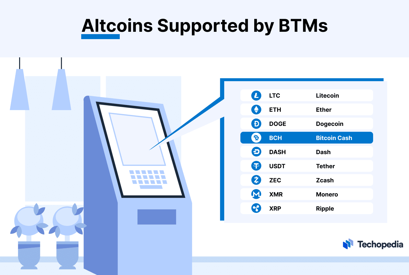 How To Use Cryptocurrencies To Send Money Abroad | Kinesis