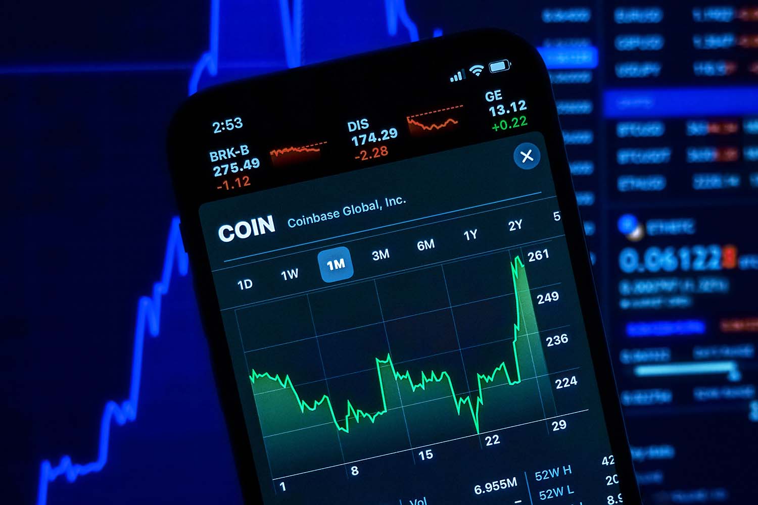 Best Crypto Exchanges and Apps of February 