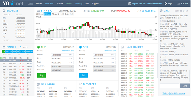 BTC/USDT - Buy Bitcoin + Gift Fast USD!