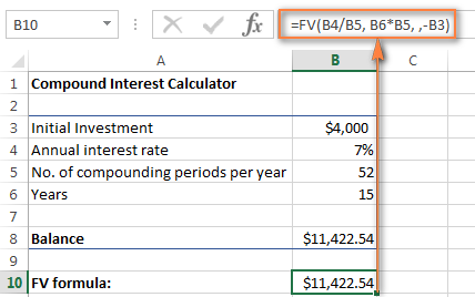 How Can I Calculate Compounding Interest on a Loan in Excel?