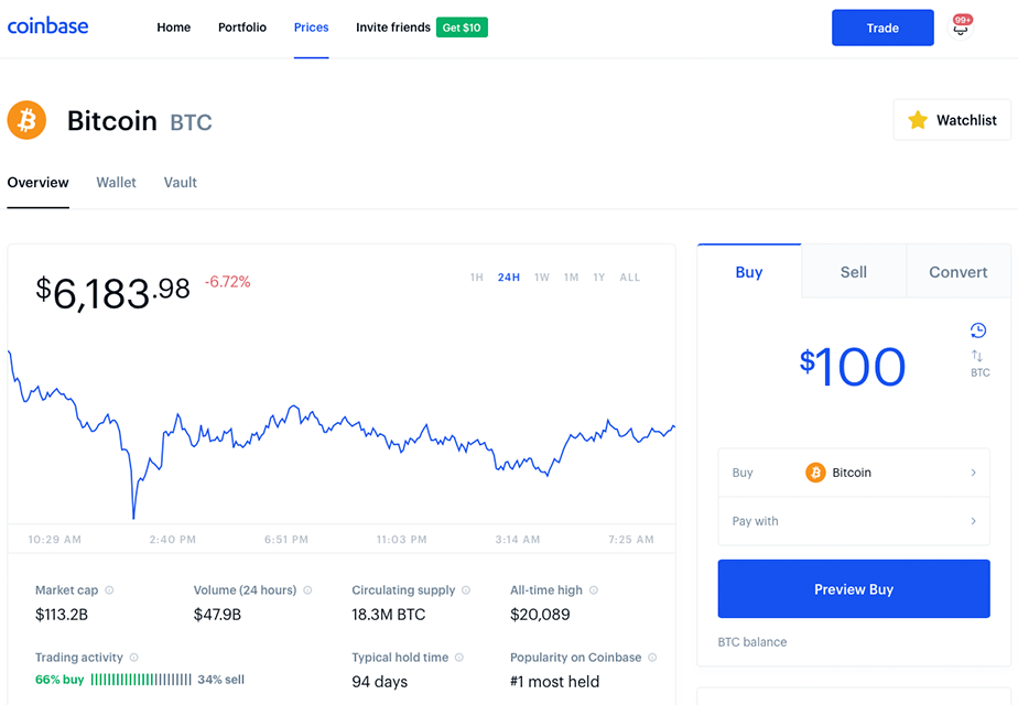 Coinbase Review Cryptocurrency Exchange - Learn About Coinbase Fees