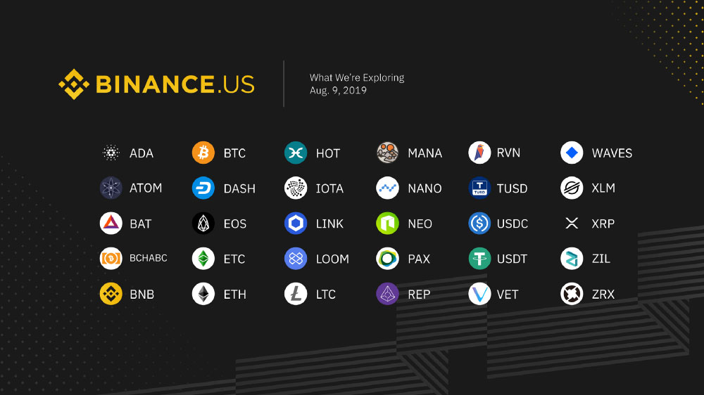 LINKBTC Charts and Quotes — TradingView