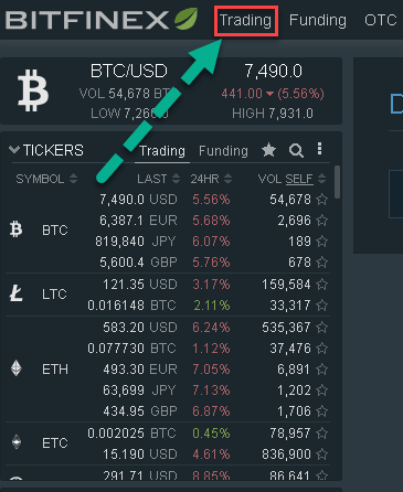 Monero Arbitrage Opportunities | coinlog.fun