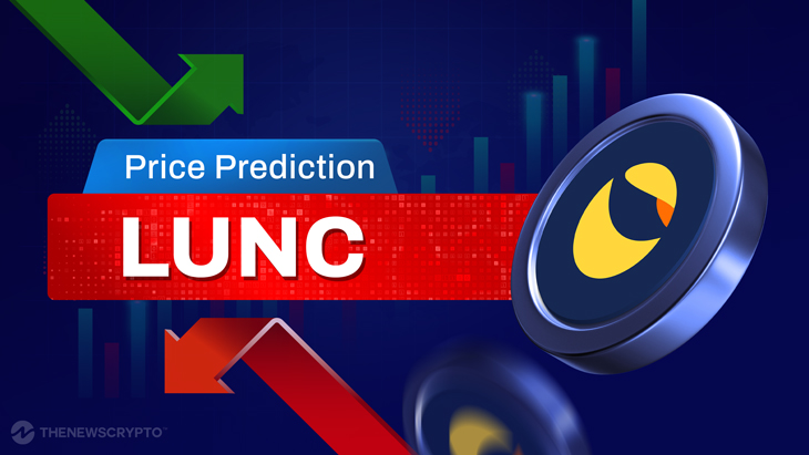 Terra (LUNA) Price Prediction , – | CoinCodex