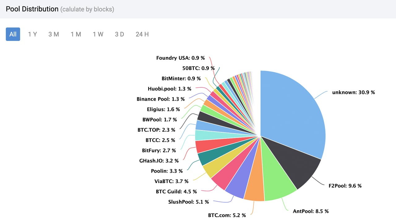 OCEAN Launching Decentralized BTC Mining Pool