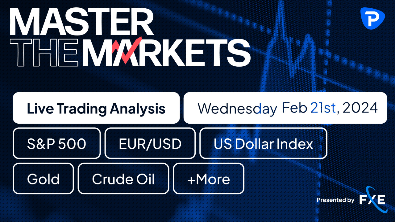 Forex Screener: Find Best Trading Opportunities — TradingView