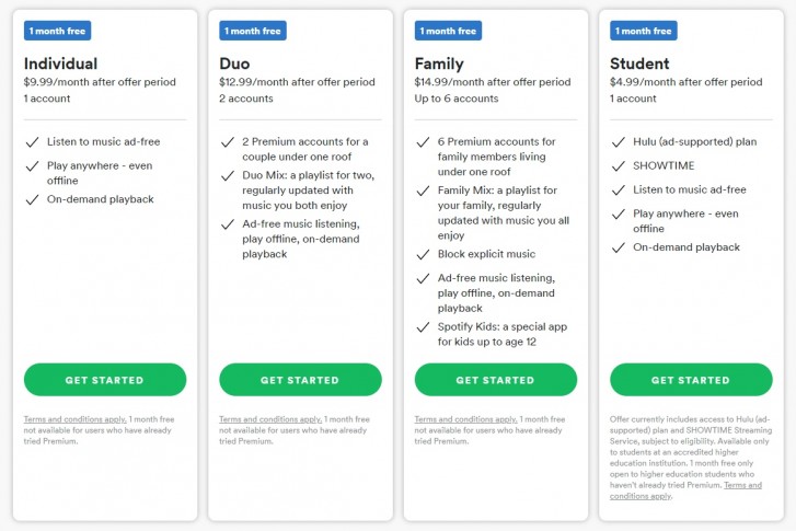 What is the Spotify Family Plan, and should you get it? - SoundGuys