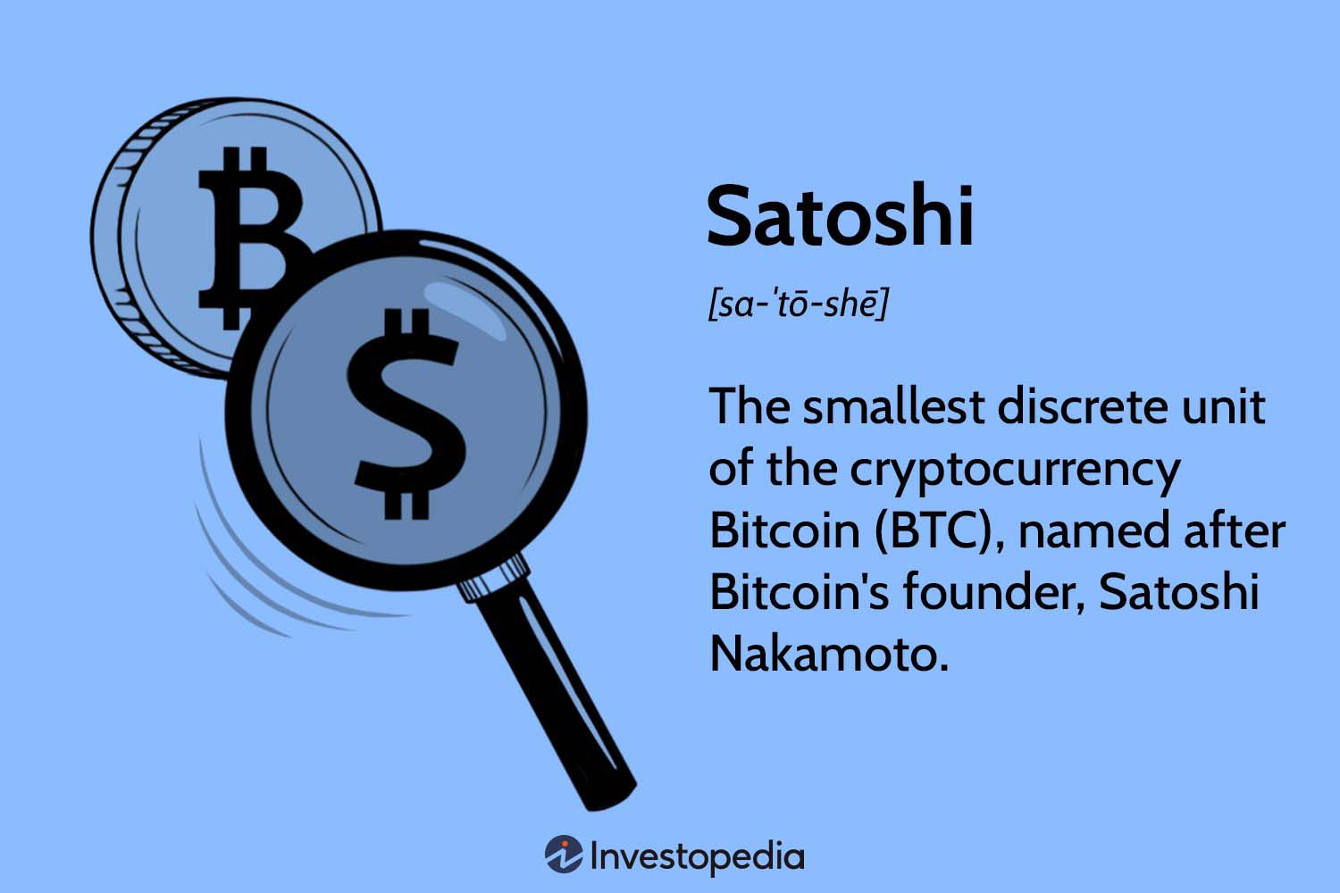 Convert Satoshi to Bitcoin and Bitcoin to Satoshi Calculator