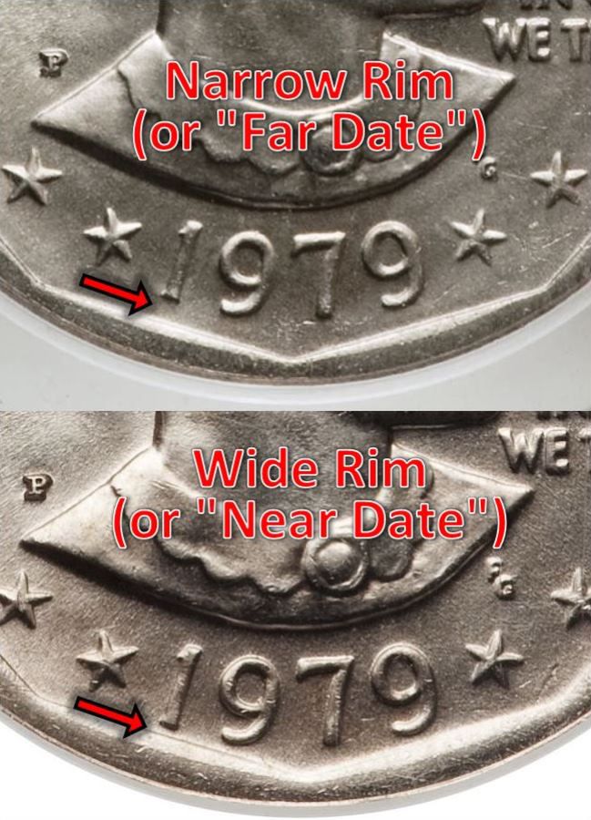 A One Dollar Coin Once Sold for Over $15, — Here’s How To Tell if Yours Is Valuable