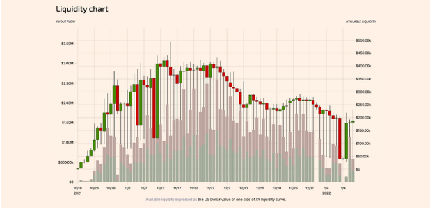 Quantitative Trading: How to make money with it? - Phemex Academy