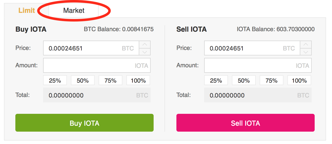 IOTA/USDT Spot Trading | OKX