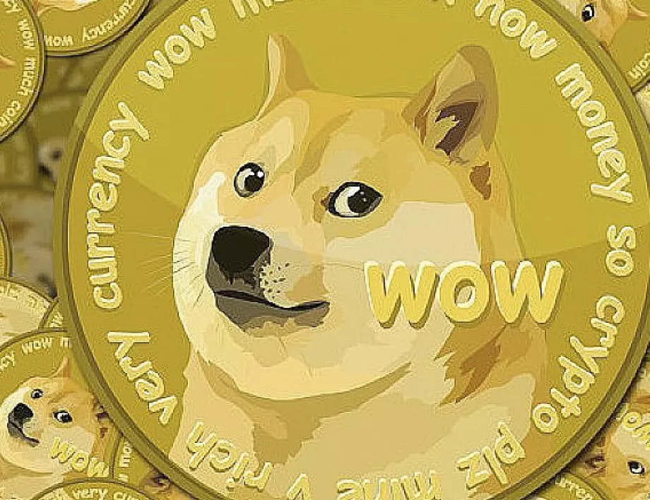 Pepe Doge (PEPEDOGE) ціна, графіки, ринкова капіталізація та інші показники | CoinMarketCap