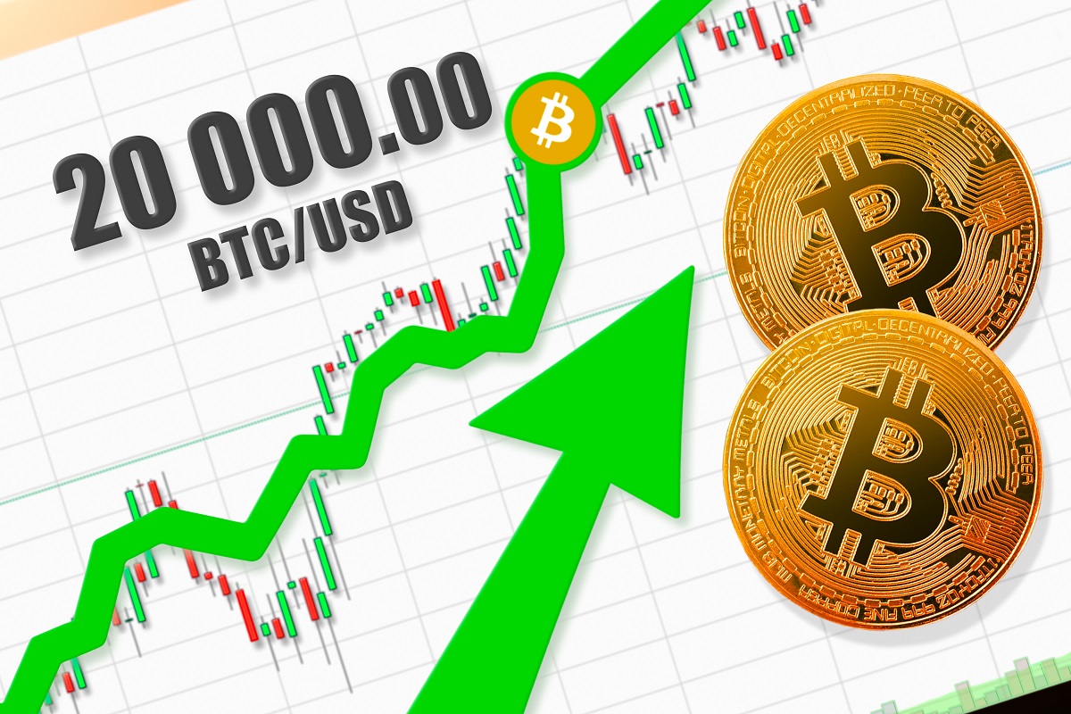 Convert BTC to USD: Bitcoin to United States Dollar