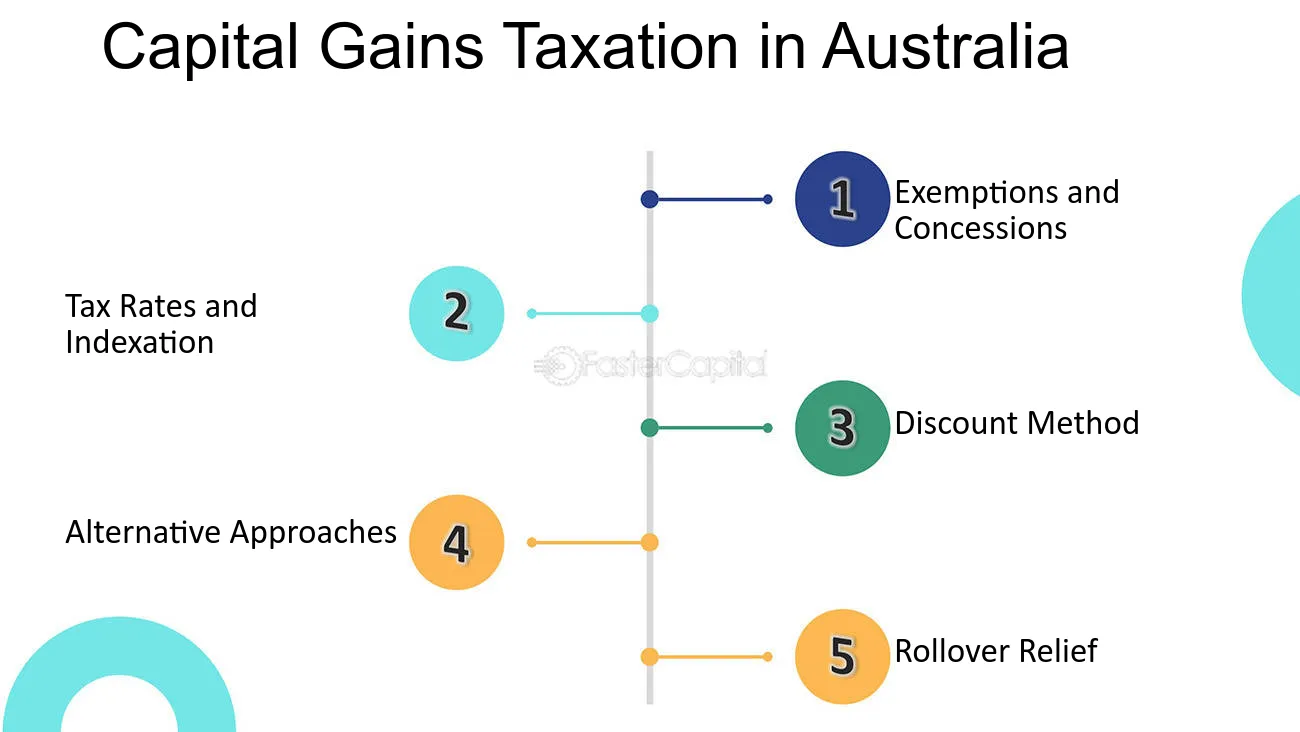 How Can I Avoid Paying Capital Gains Tax in Australia?