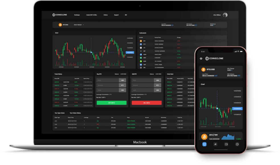 White Label Crypto Exchange Platform