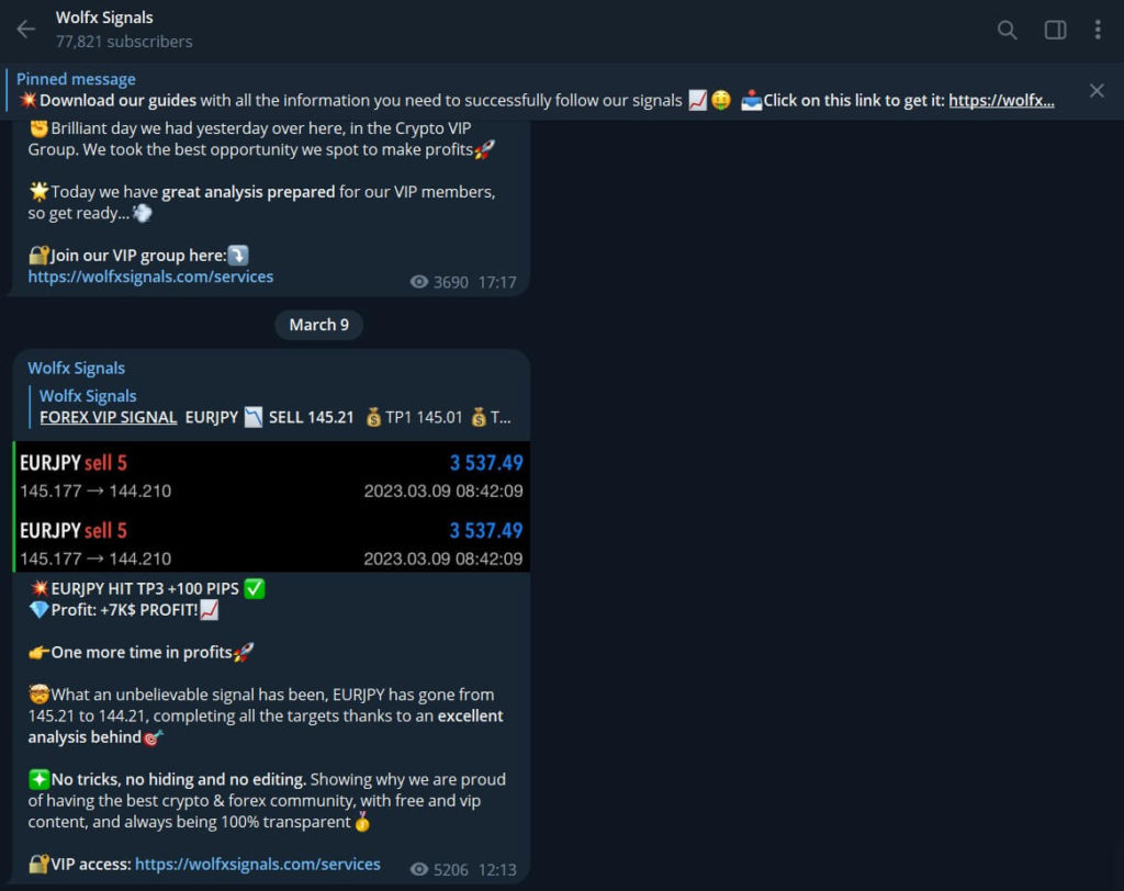 The Best Crypto Telegram Groups of 