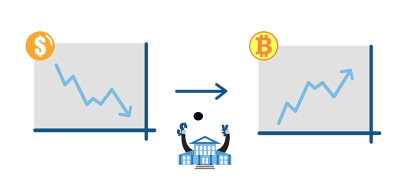 Why Does Bitcoin Prices Fluctuate? Let's Discuss Bitcoin Volatility.