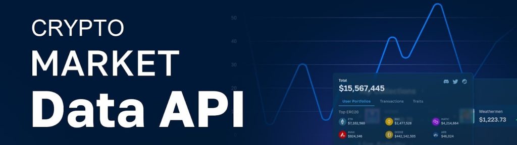 Crypto Trading | One API to the entire crypto market