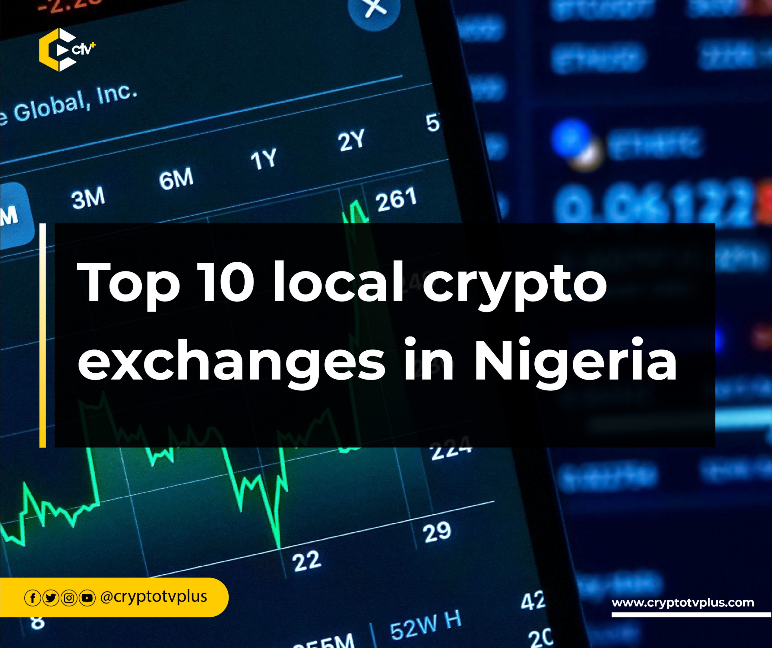 Best Crypto Exchanges in Nigeria | CoinMarketCap