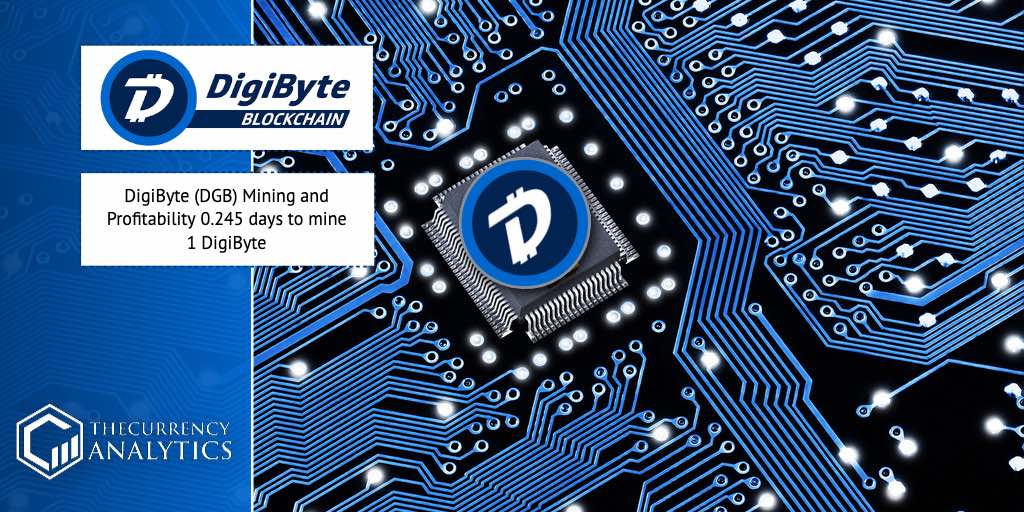 Digibyte Price Prediction Speculating the Future of DGB Coin