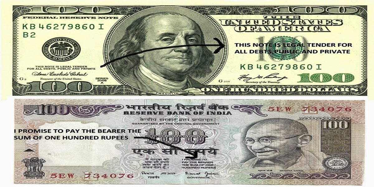 Currency Exchange Table (Indian Rupee - INR) - X-Rates