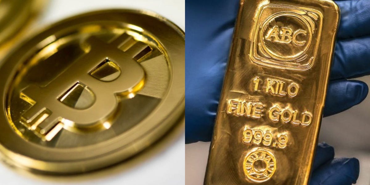 Bitcoin vs Gold over years : Woobull Charts