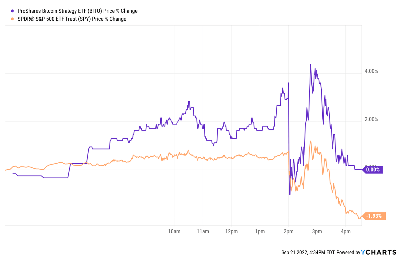 Gold, Bitcoin set new records amid expectations over decreasing interest rates - The Korea Times